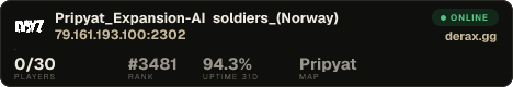 Pripyat_Expansion-AI soldiers_(Norway)