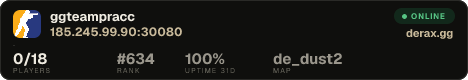 ggteampracc