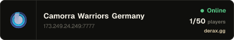 Camorra Warriors Germany