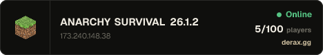 ANARCHY SURVIVAL 26.1.2