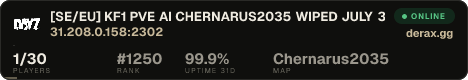 [SE/EU] KF1 PVE AI CHERNARUS2035 WIPED JULY 31!