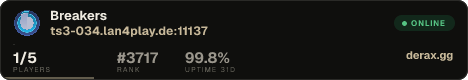Breakers
