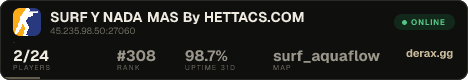 SURF Y NADA MAS By HETTACS.COM