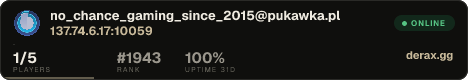 no_chance_gaming_since_2015@pukawka.pl