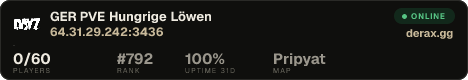GER PVE Hungrige Löwen
