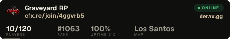 Graveyard RP