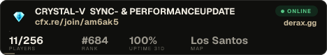 CRYSTAL-V ⌠SYNC- & PERFORMANCEUPDATE⌡