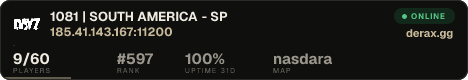 1081 | SOUTH AMERICA - SP