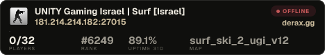 UNITY Gaming Israel | Surf [Israel]