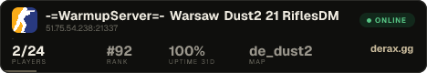 -=WarmupServer=- Warsaw Dust2 21 ★Rifles★DM★