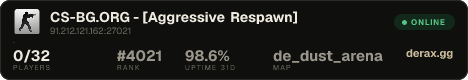 CS-BG.ORG - [Aggressive Respawn]