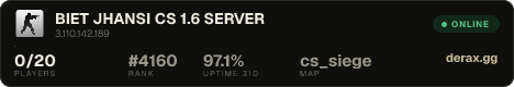 BIET JHANSI CS 1.6 SERVER