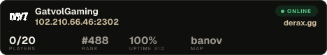 GatvolGaming