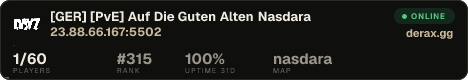 [GER] [PvE] Auf Die Guten Alten Nasdara