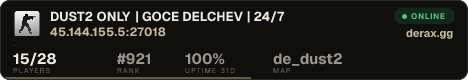 DUST2 ONLY | GOCE DELCHEV | 24/7