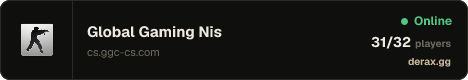 Global Gaming Nis