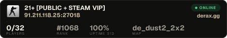 ГВАРДІЯ УКРАЇНИ 21+ [PUBLIC + STEAM VIP]
