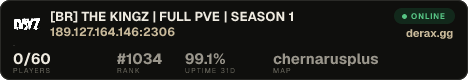 [BR] THE KINGZ | FULL PVE | SEASON 1
