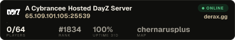 A Cybrancee Hosted DayZ Server