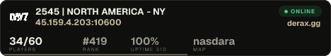 2545 | NORTH AMERICA - NY