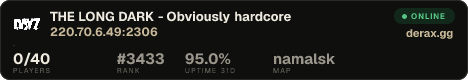 THE LONG DARK - Obviously hardcore