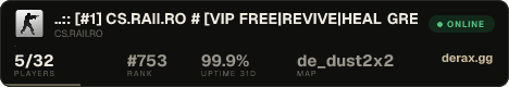 ..:: [#1] CS.RAII.RO # [VIP FREE|REVIVE|HEAL GRENADE|KILL ASSIST|XP|LEVELS|MVP] ::..