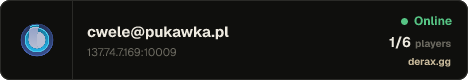 cwele@pukawka.pl