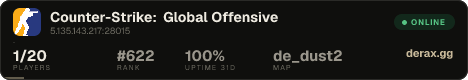 Counter-Strike: Global Offensive