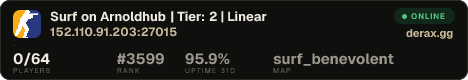 Surf on Arnoldhub | Tier: 2 | Linear