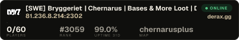 [SWE] Bryggeriet | Chernarus | Bases & More Loot | Dogs