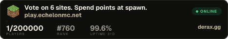 AFK status is loud now. No more ghost conversations.