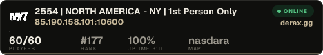 2554 | NORTH AMERICA - NY | 1st Person Only