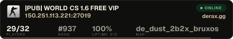 CS.LimitZone.Ro % VIP FREE