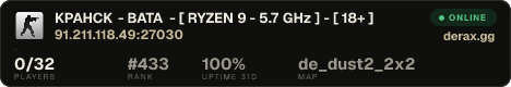 УKPAЇHCЬKІ - ДІBЧATA - [ RYZEN 9 - 5.7 GHz ] - [ 18+ ]
