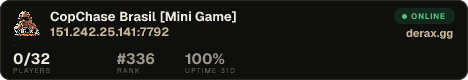 CopChase Brasil [Mini Game]