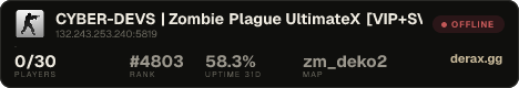 CYBER-DEVS | Zombie Plague UltimateX [VIP+SVIP+Respawn]