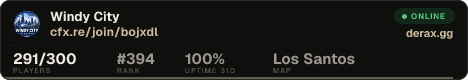 Windy City