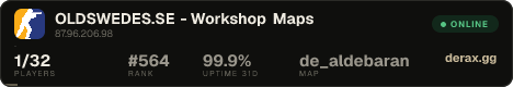 OLDSWEDES.SE - Workshop Maps