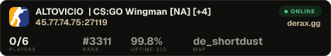 ALTOVICIO | CS:GO Wingman [NA] [+4]