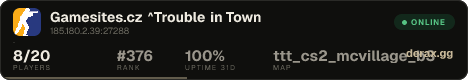 Gamesites.cz ^Trouble in Town